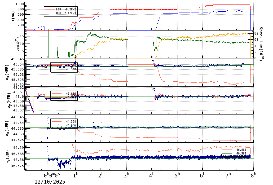 tuneshift-20251210-0801.png tuneshift-20251210-0801.png