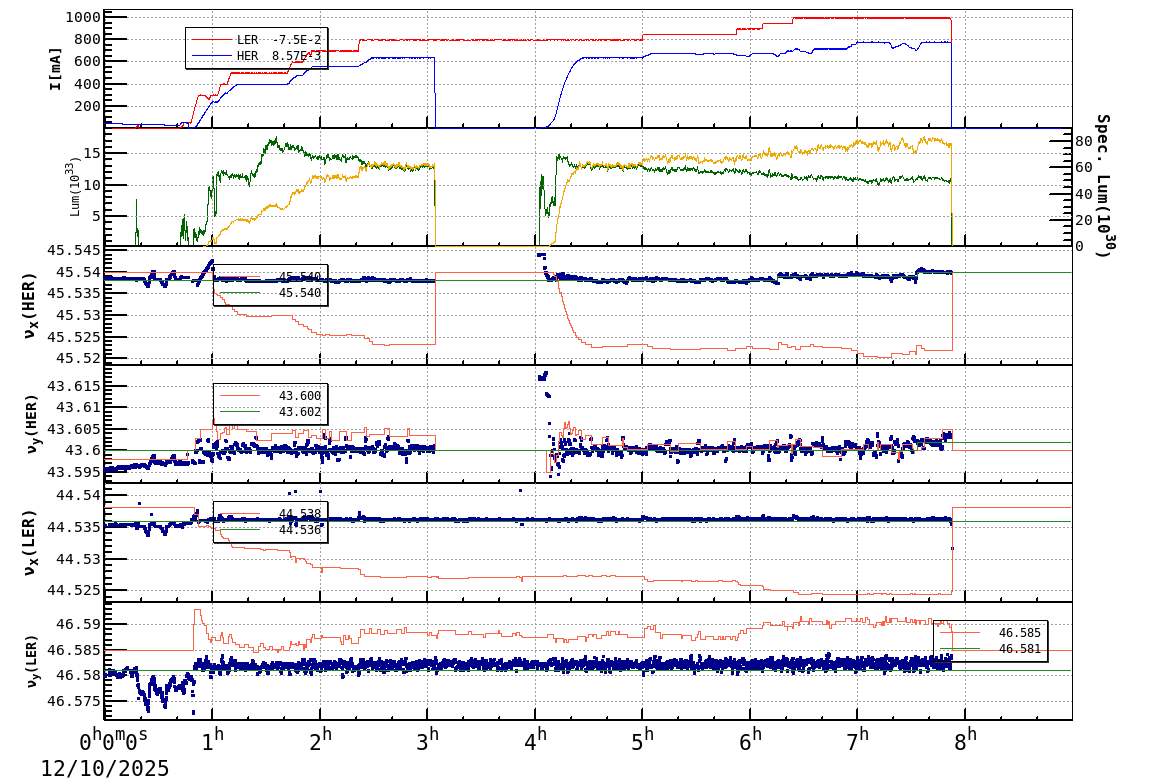 tuneshift-20251210-0901.png tuneshift-20251210-0901.png