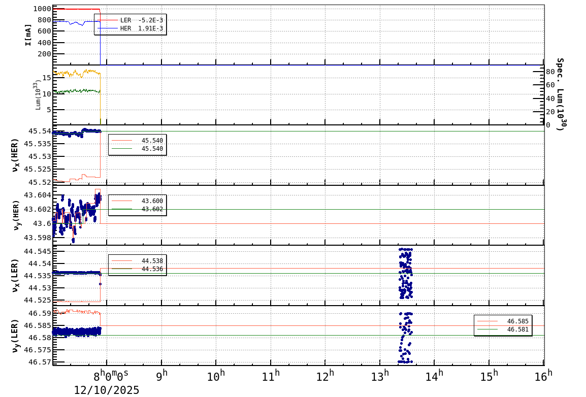 tuneshift-20251210-1601.png tuneshift-20251210-1601.png