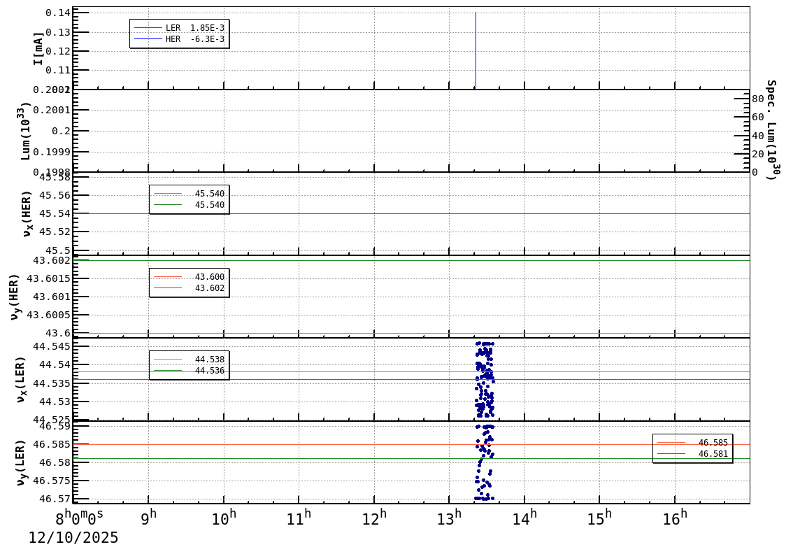 tuneshift-20251210-1701.png tuneshift-20251210-1701.png