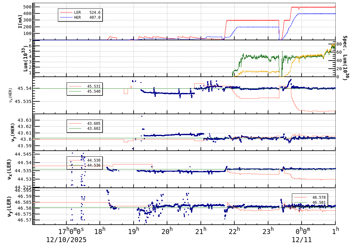 tuneshift-20251211-0101.png tuneshift-20251211-0101.png