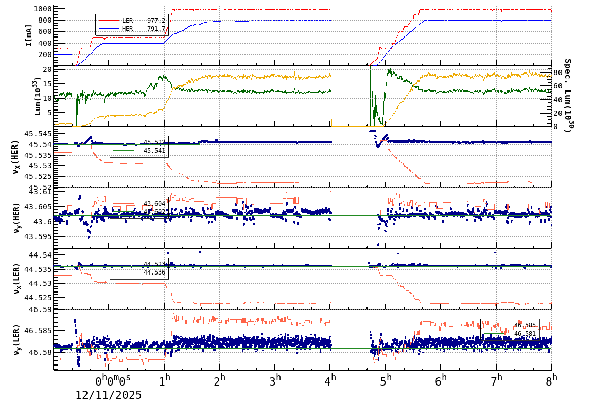 tuneshift-20251211-0801.png tuneshift-20251211-0801.png