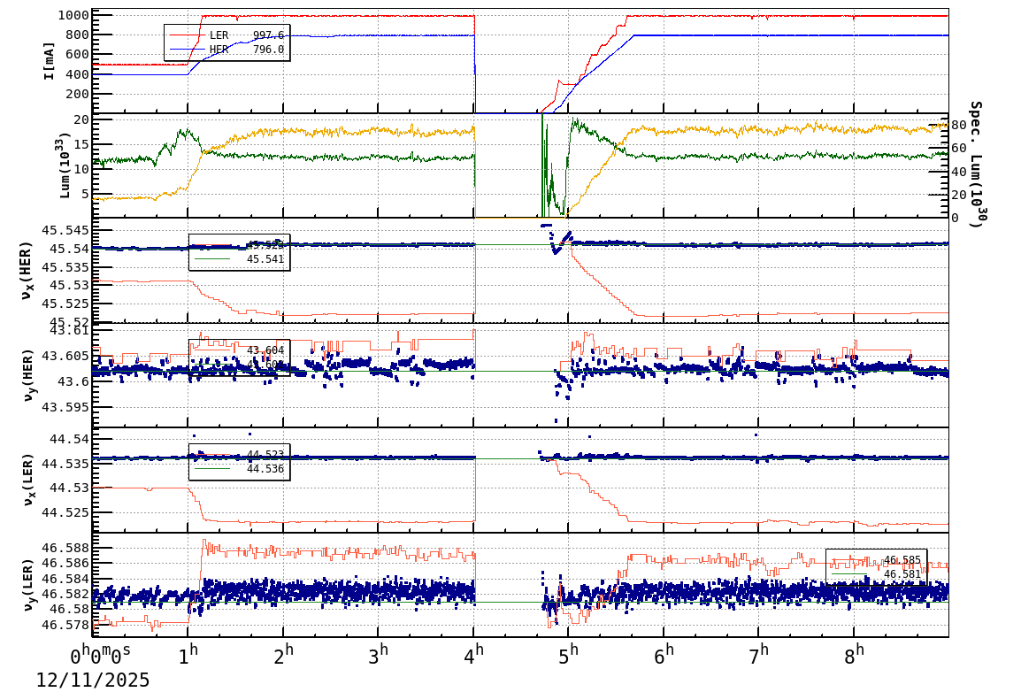 tuneshift-20251211-0901.png tuneshift-20251211-0901.png