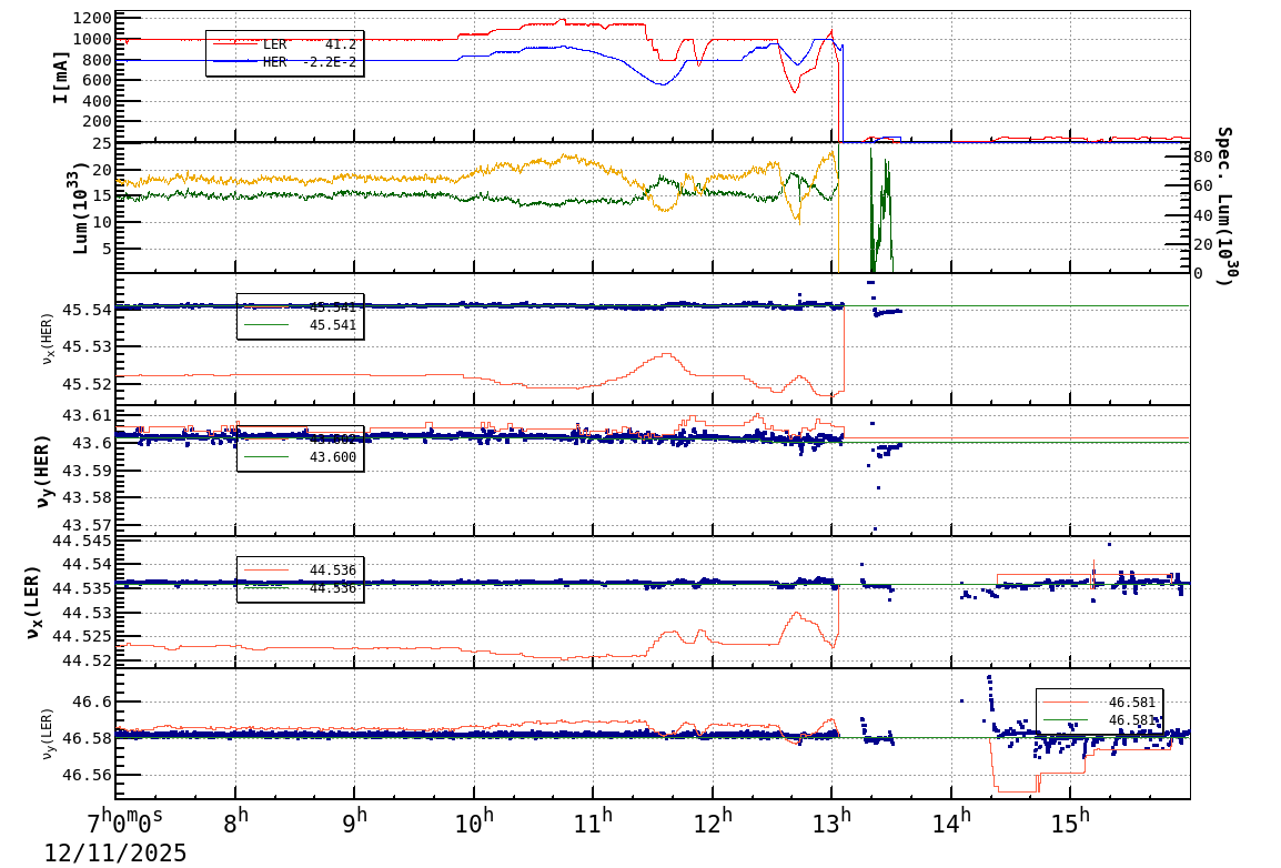 tuneshift-20251211-1601.png tuneshift-20251211-1601.png