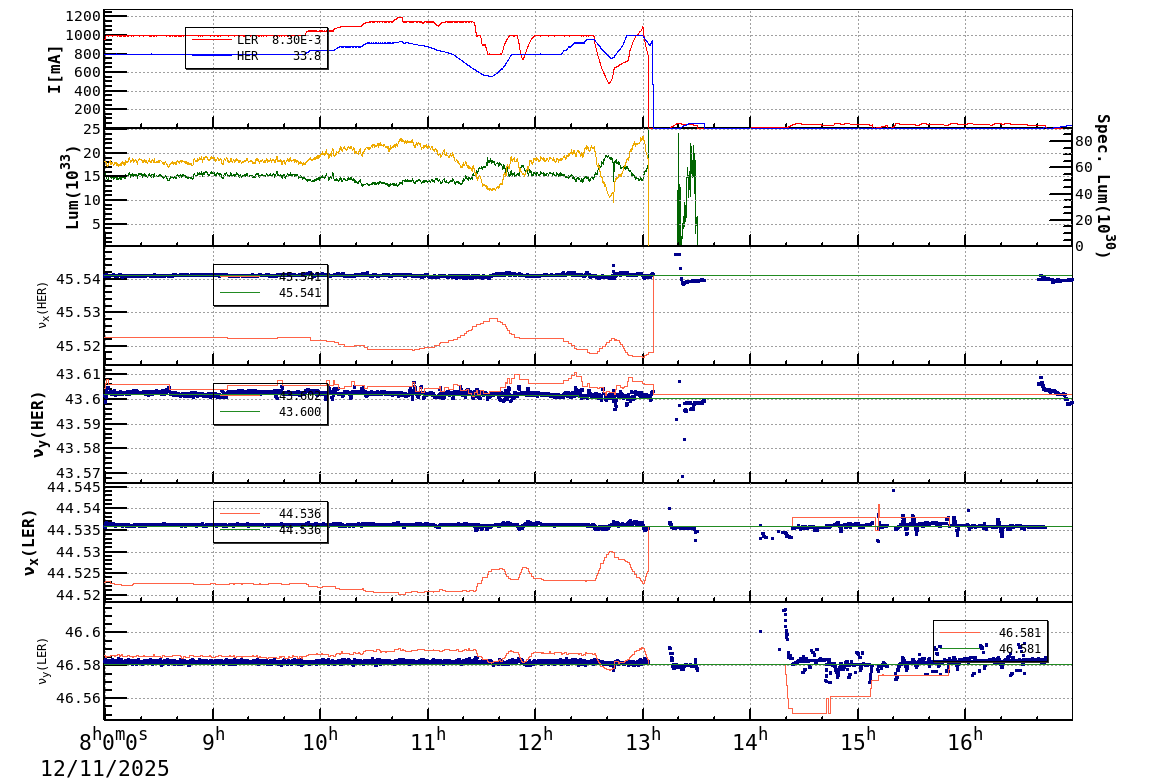 tuneshift-20251211-1701.png tuneshift-20251211-1701.png