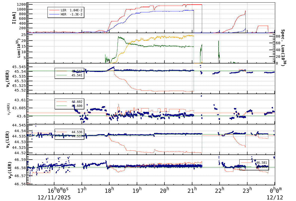tuneshift-20251212-0001.png tuneshift-20251212-0001.png
