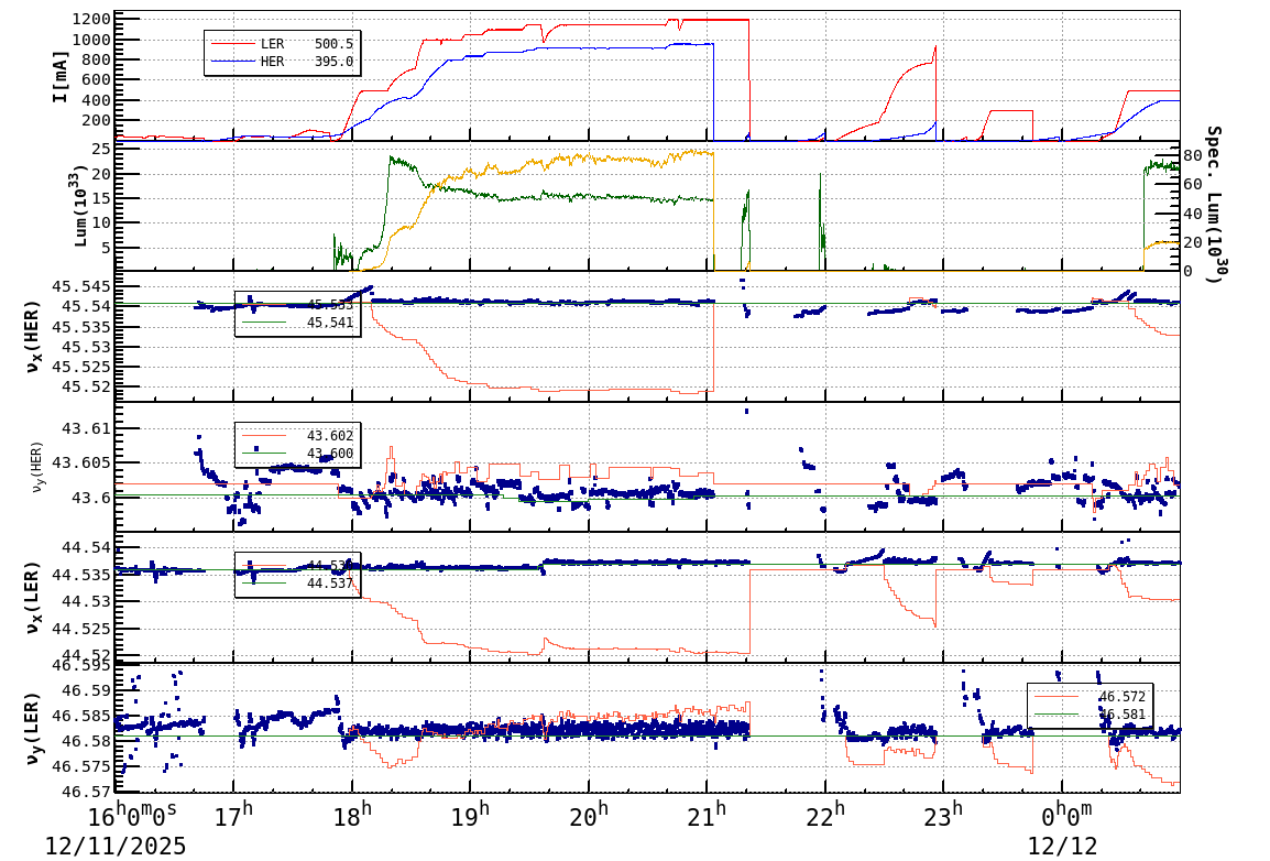 tuneshift-20251212-0101.png tuneshift-20251212-0101.png