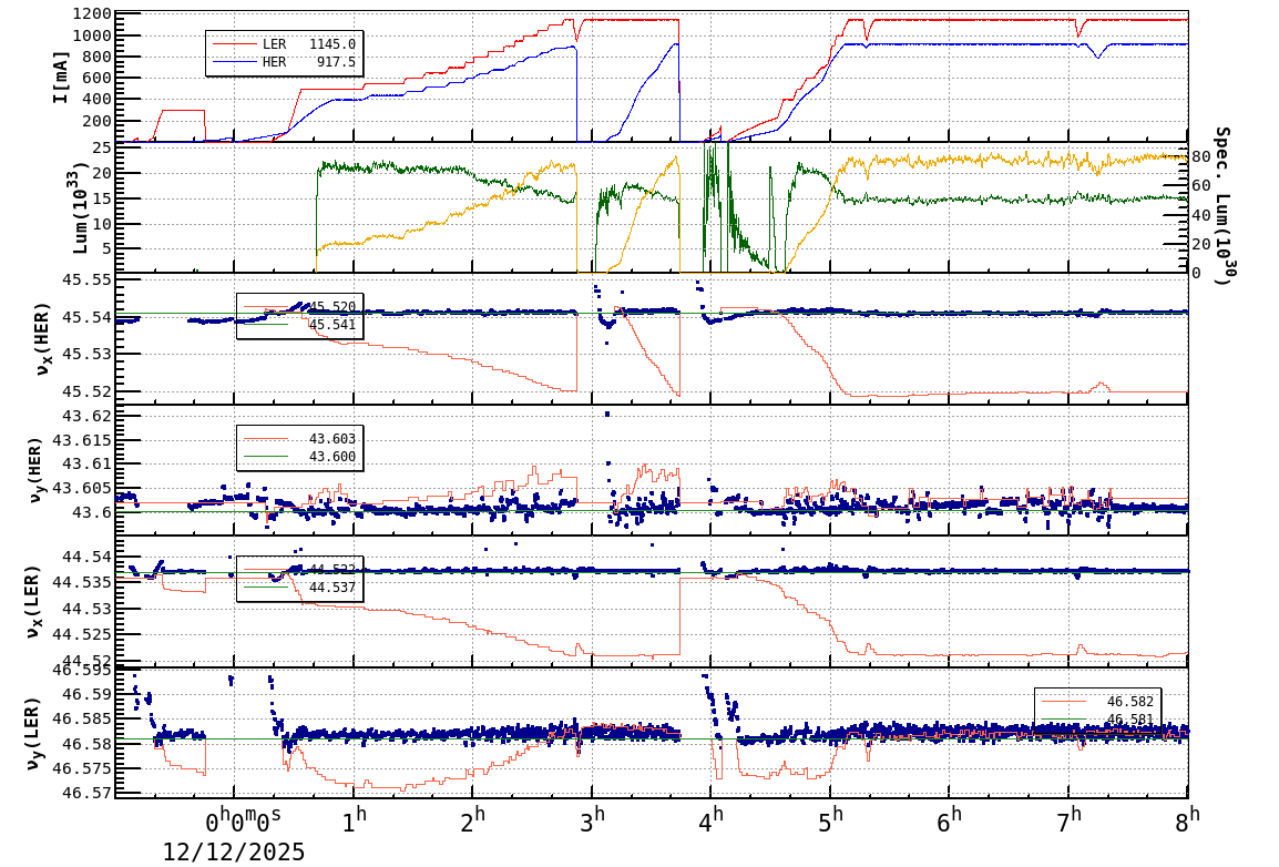 tuneshift-20251212-0801.png tuneshift-20251212-0801.png