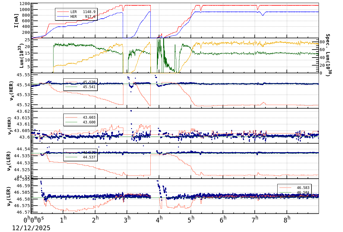 tuneshift-20251212-0901.png tuneshift-20251212-0901.png