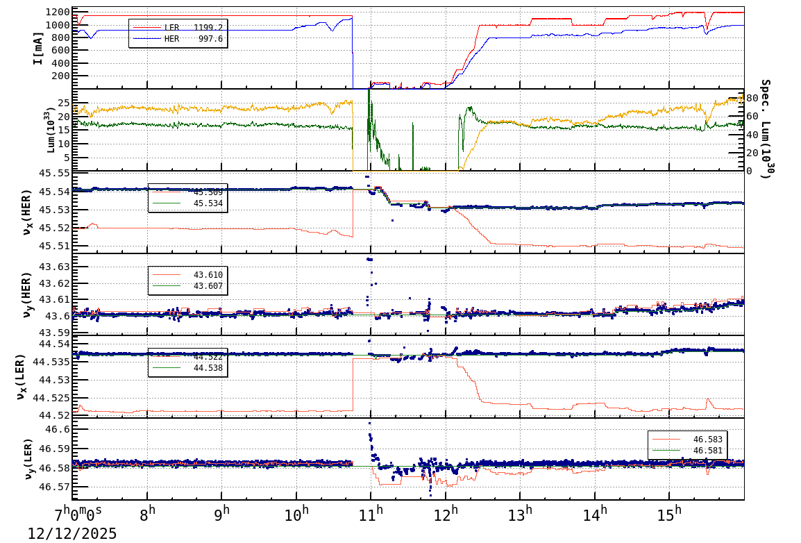 tuneshift-20251212-1601.png tuneshift-20251212-1601.png