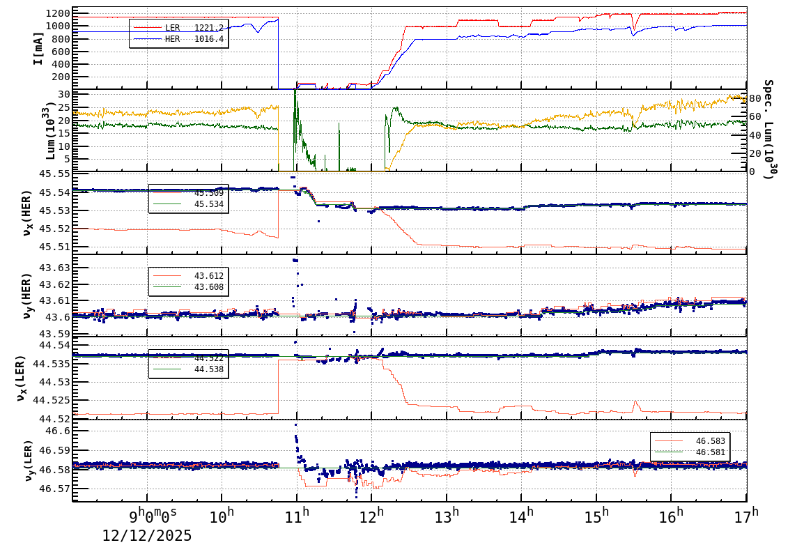 tuneshift-20251212-1701.png tuneshift-20251212-1701.png