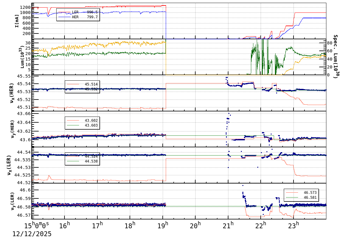 tuneshift-20251213-0001.png tuneshift-20251213-0001.png