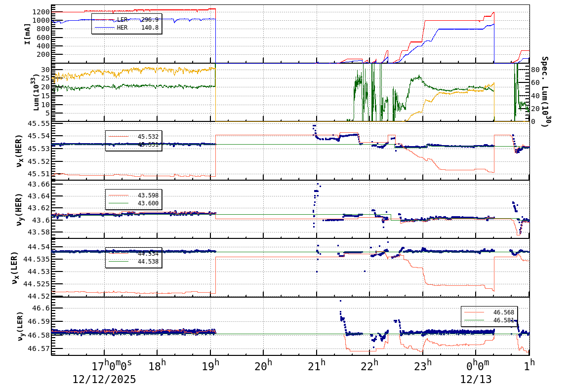 tuneshift-20251213-0101.png tuneshift-20251213-0101.png
