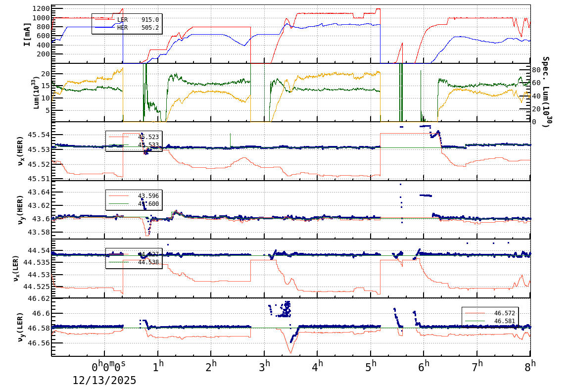 tuneshift-20251213-0801.png tuneshift-20251213-0801.png