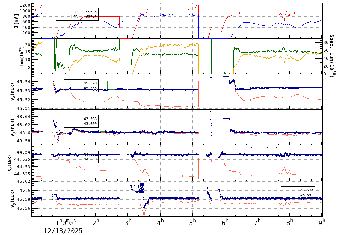 tuneshift-20251213-0901.png tuneshift-20251213-0901.png
