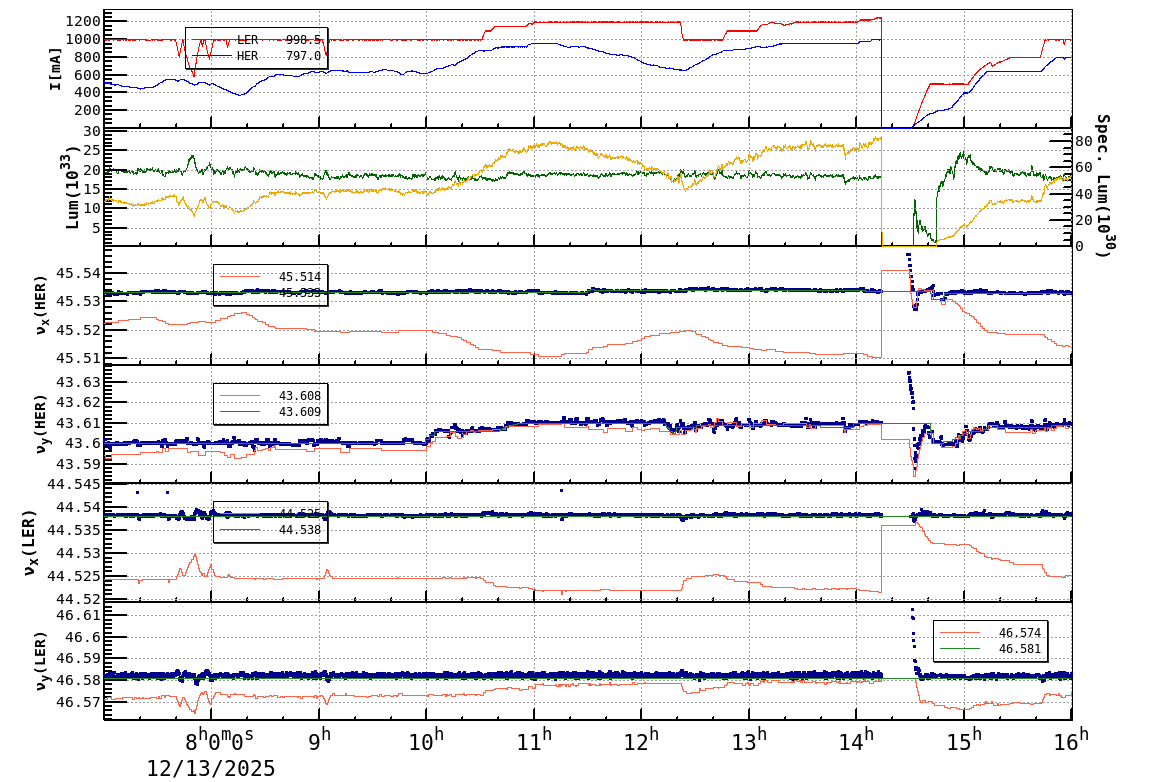 tuneshift-20251213-1601.png tuneshift-20251213-1601.png