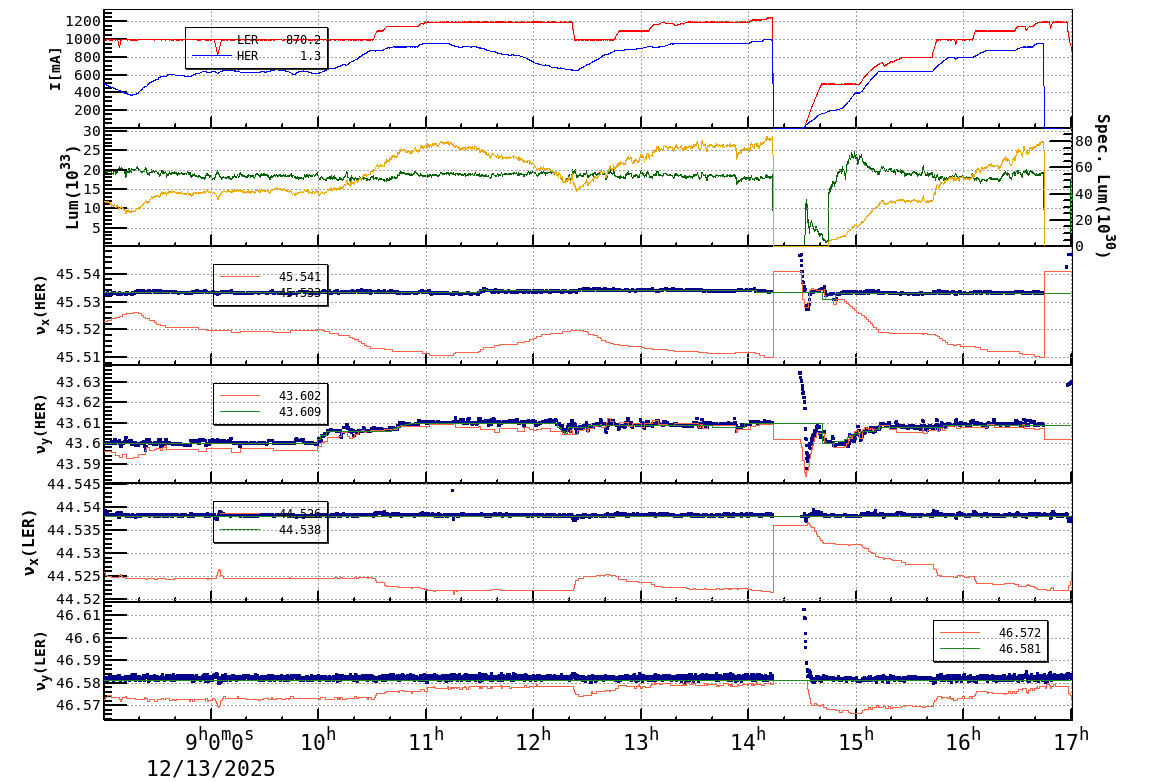 tuneshift-20251213-1701.png tuneshift-20251213-1701.png