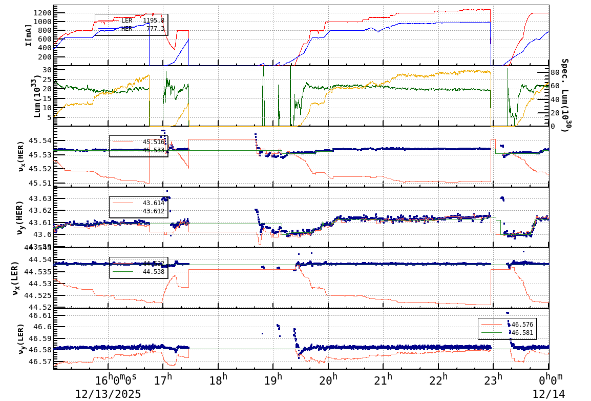 tuneshift-20251214-0001.png tuneshift-20251214-0001.png