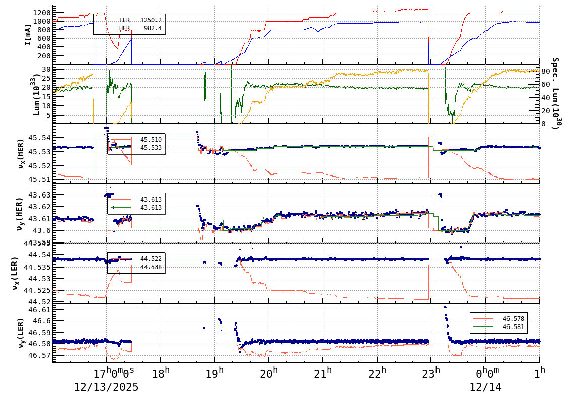 tuneshift-20251214-0101.png tuneshift-20251214-0101.png