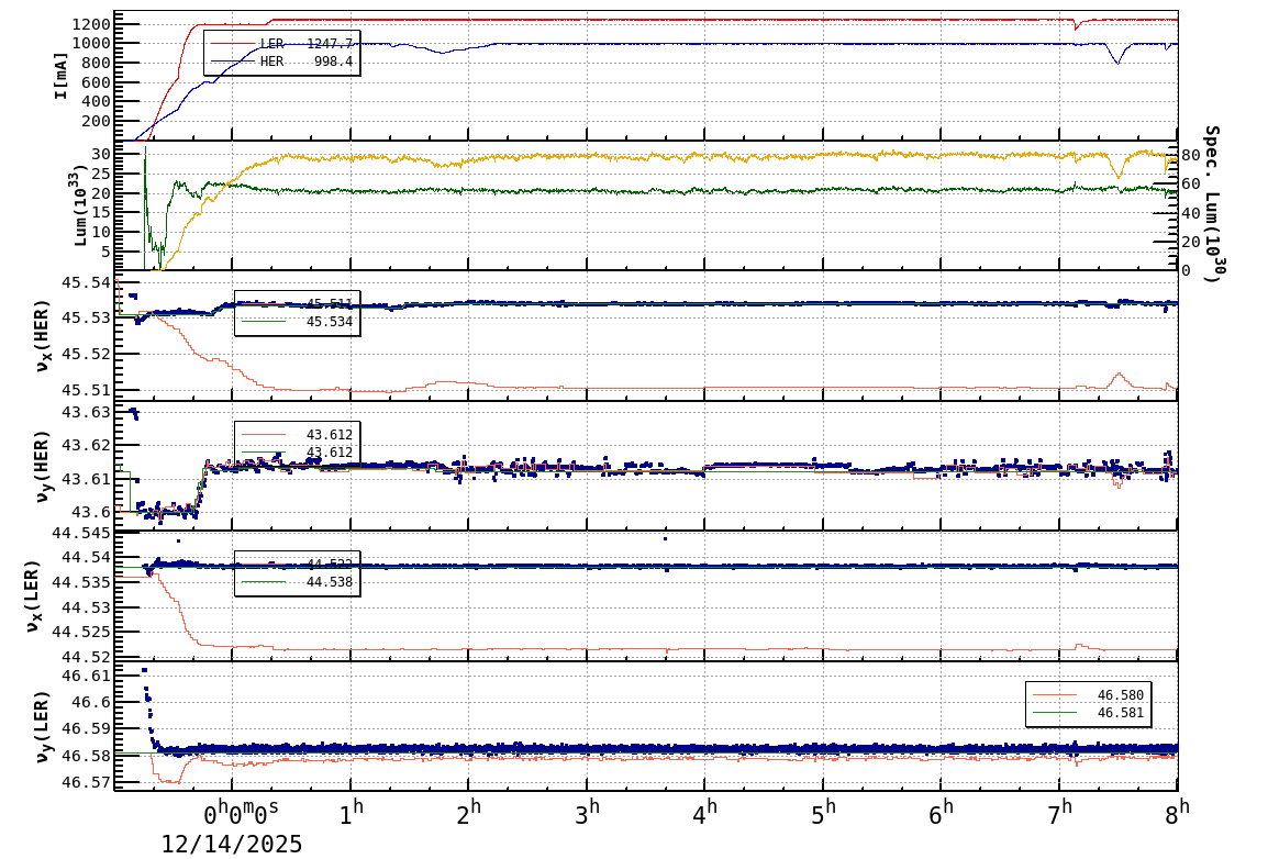 tuneshift-20251214-0801.png tuneshift-20251214-0801.png