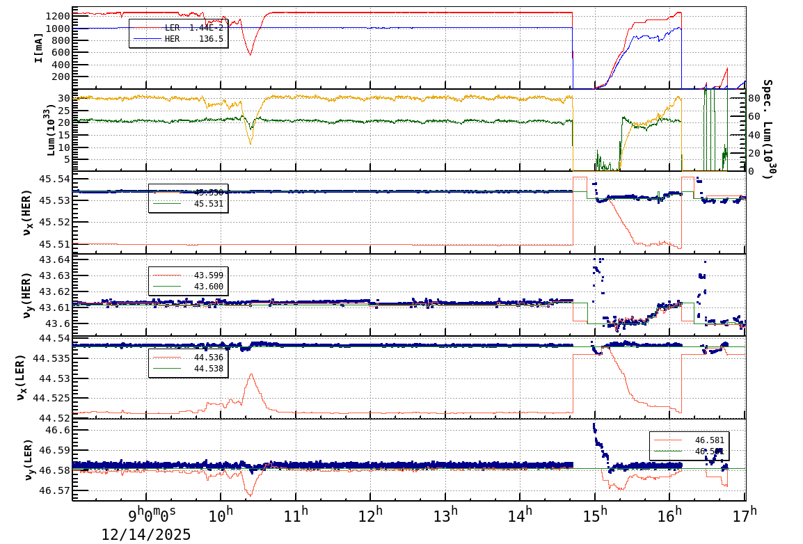 tuneshift-20251214-1701.png tuneshift-20251214-1701.png