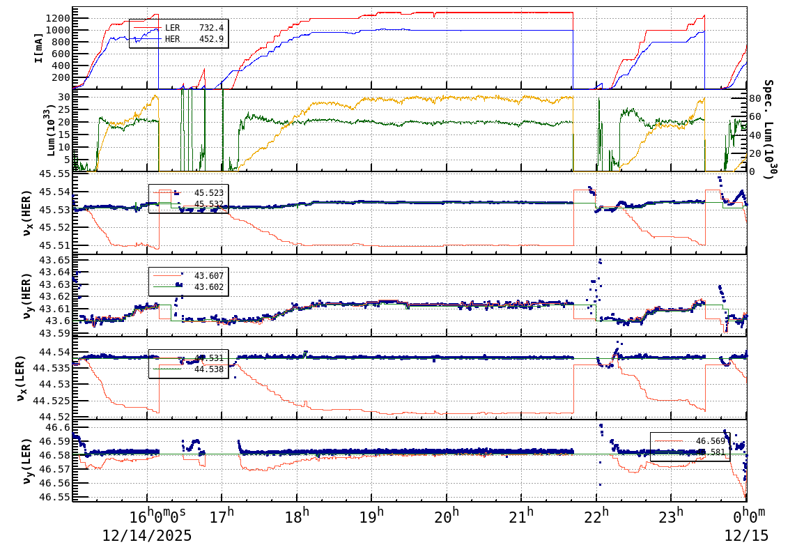 tuneshift-20251215-0001.png tuneshift-20251215-0001.png