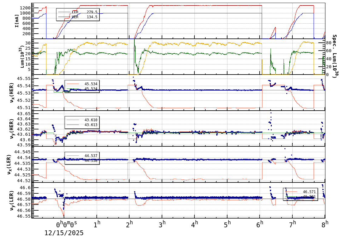 tuneshift-20251215-0801.png tuneshift-20251215-0801.png