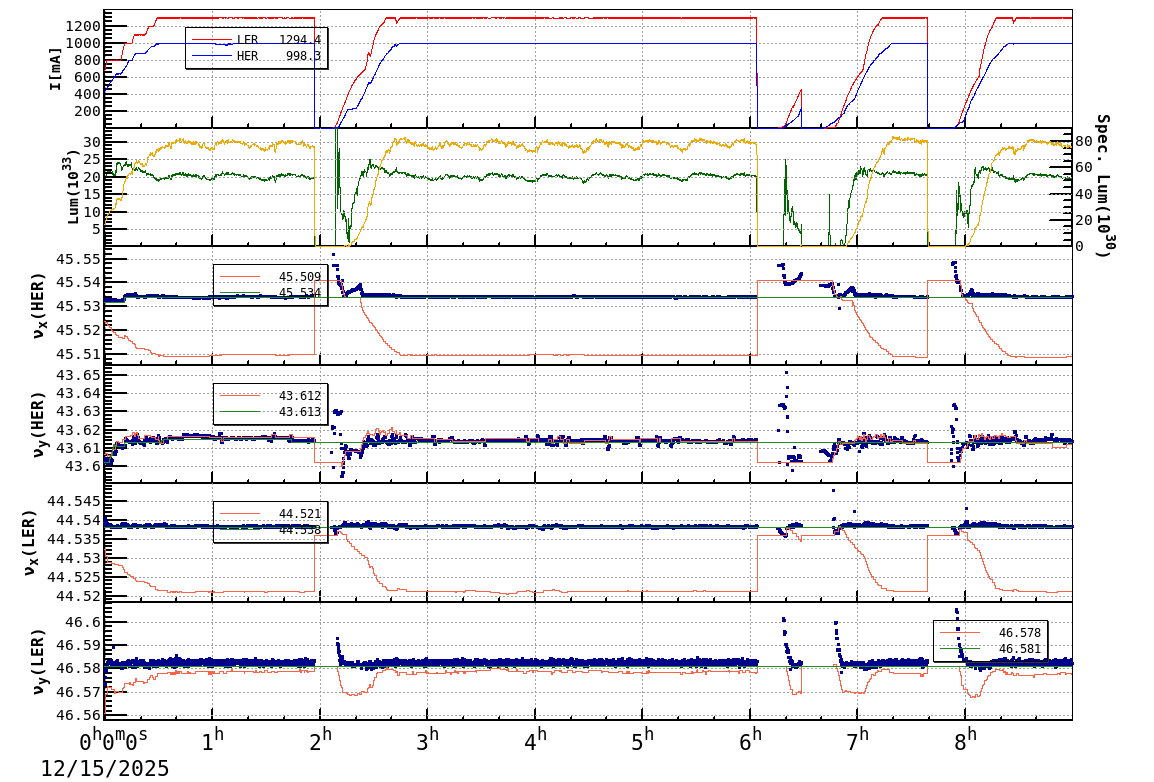 tuneshift-20251215-0901.png tuneshift-20251215-0901.png