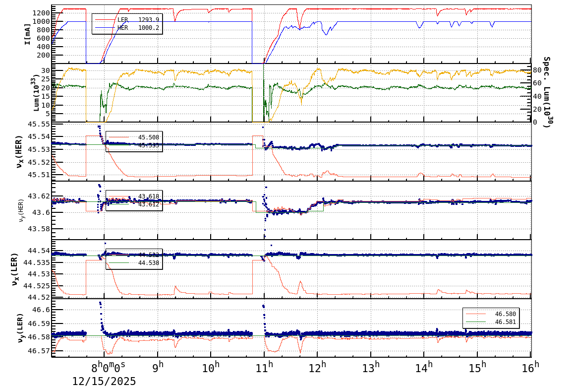 tuneshift-20251215-1601.png tuneshift-20251215-1601.png