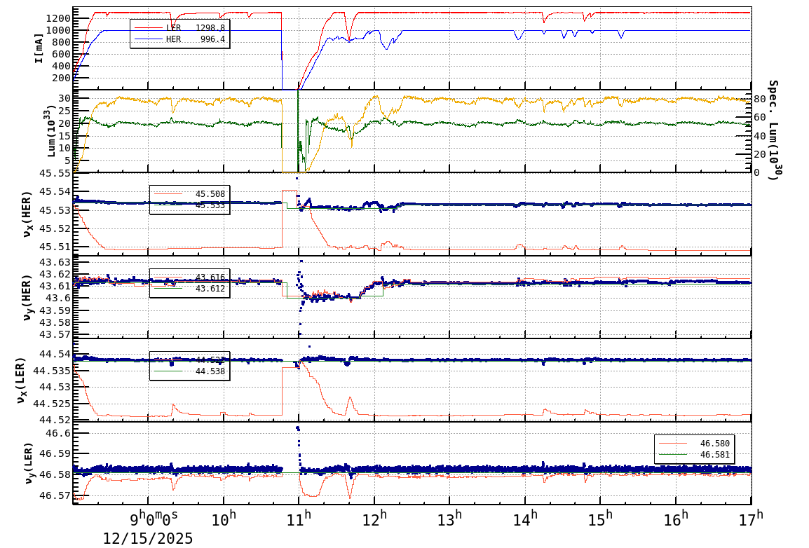 tuneshift-20251215-1701.png tuneshift-20251215-1701.png