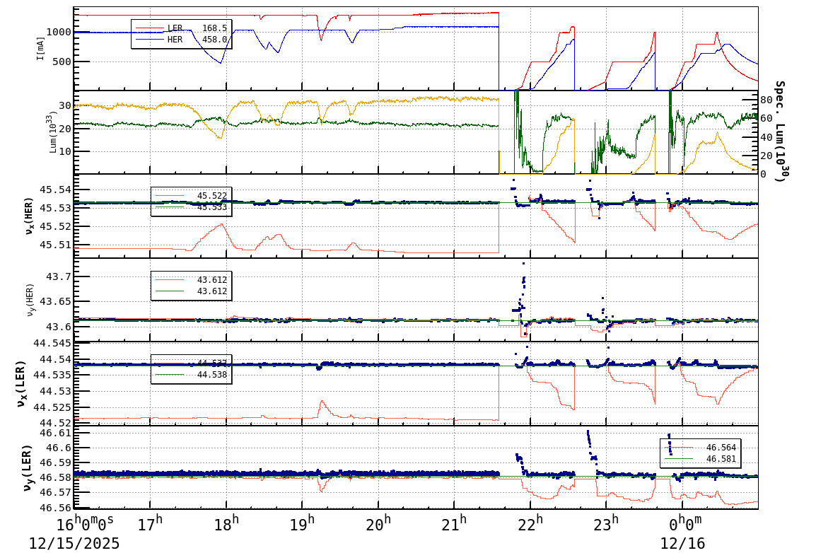 tuneshift-20251216-0101.png tuneshift-20251216-0101.png