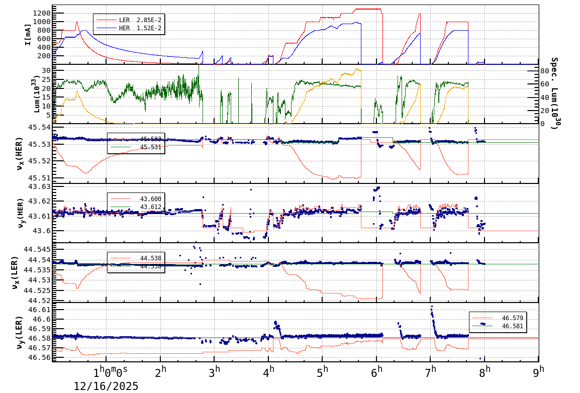 tuneshift-20251216-0901.png tuneshift-20251216-0901.png