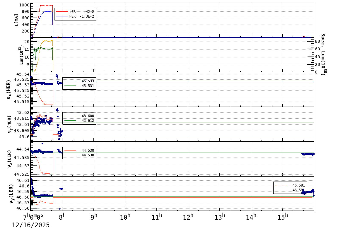 tuneshift-20251216-1601.png tuneshift-20251216-1601.png