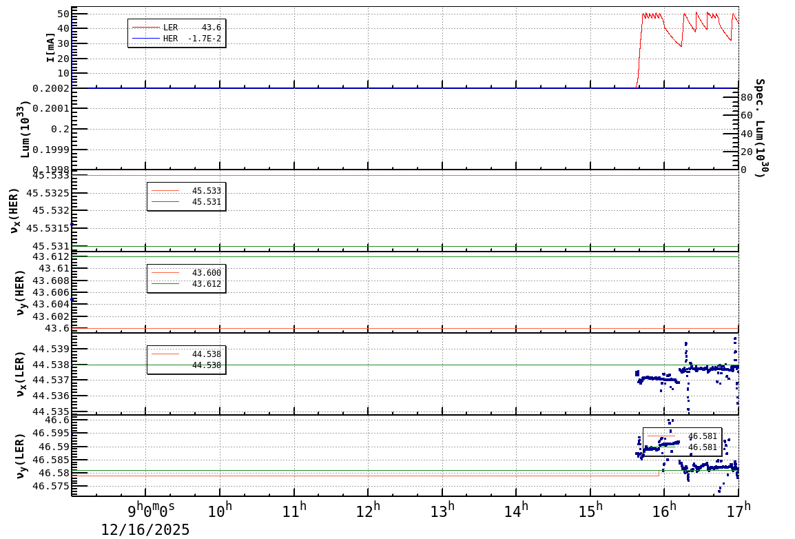 tuneshift-20251216-1701.png tuneshift-20251216-1701.png