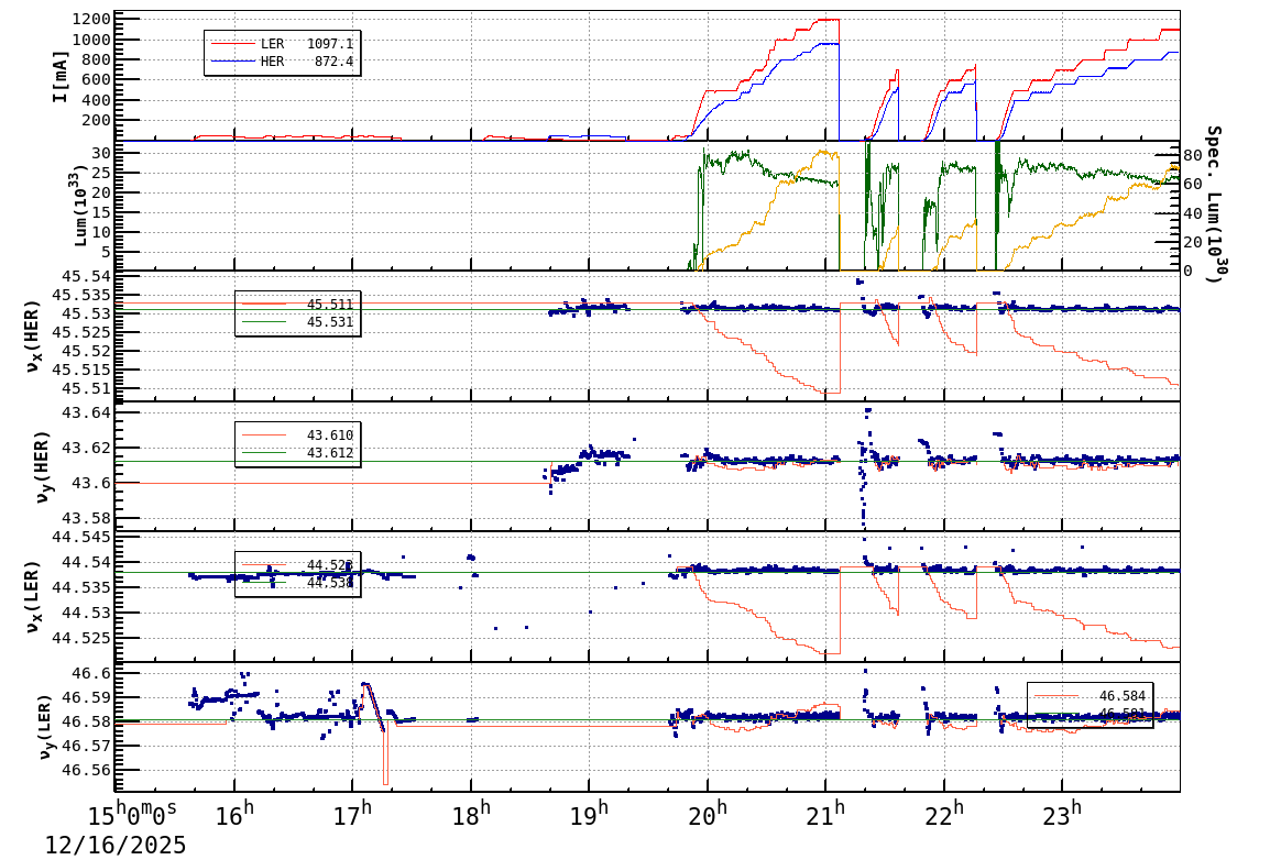 tuneshift-20251217-0001.png tuneshift-20251217-0001.png