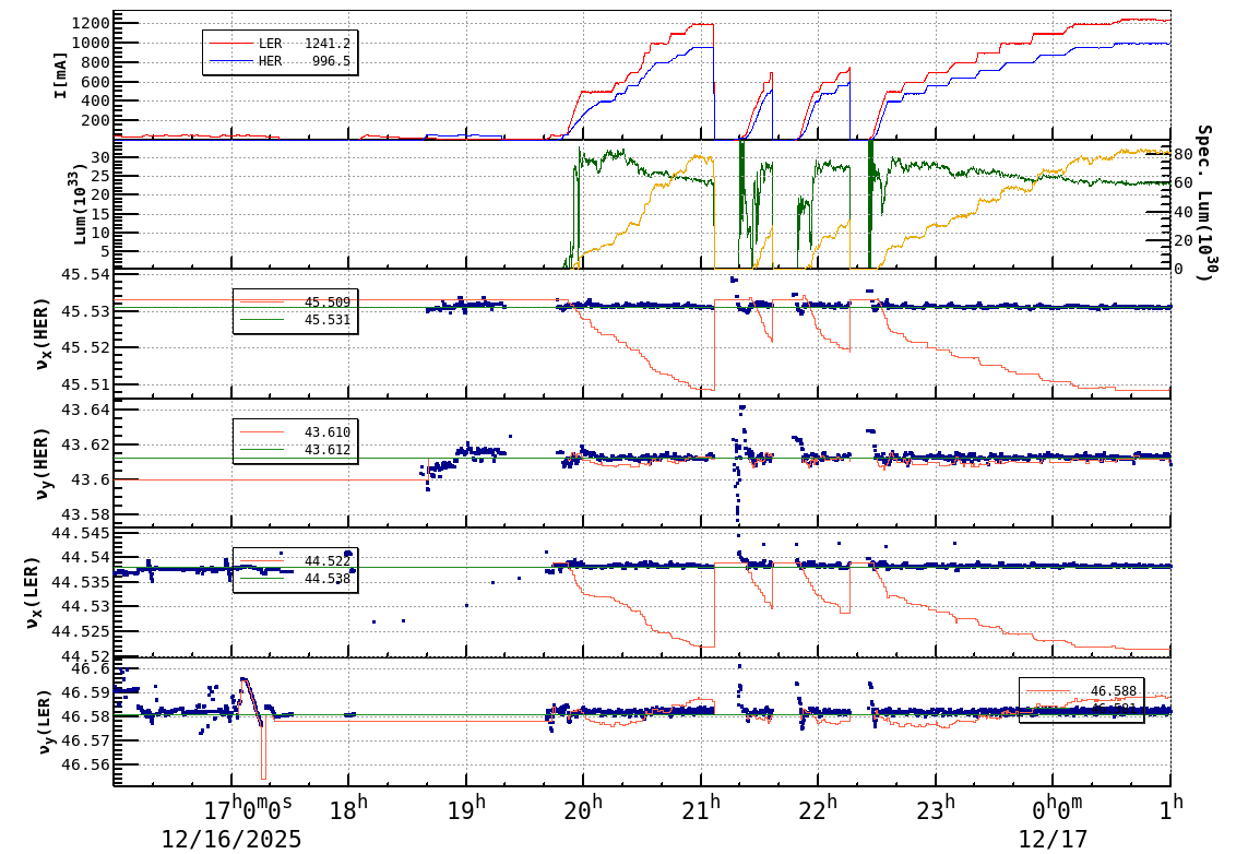 tuneshift-20251217-0101.png tuneshift-20251217-0101.png