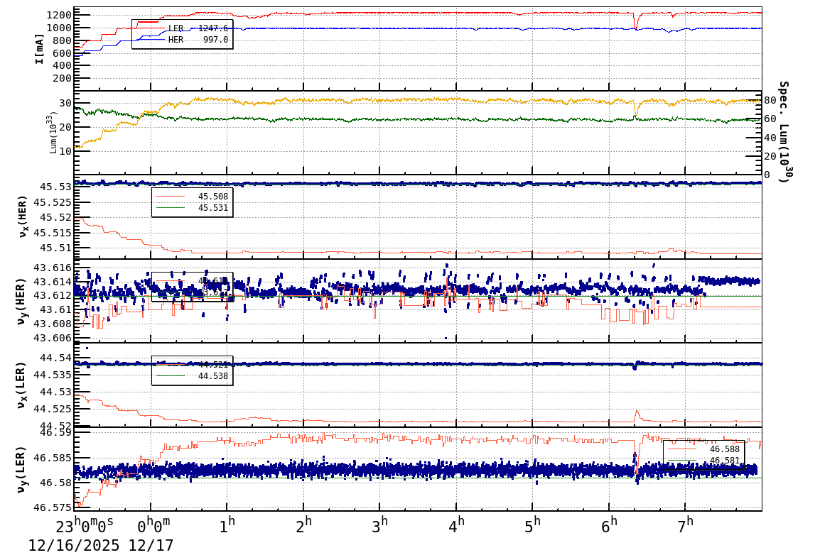 tuneshift-20251217-0801.png tuneshift-20251217-0801.png