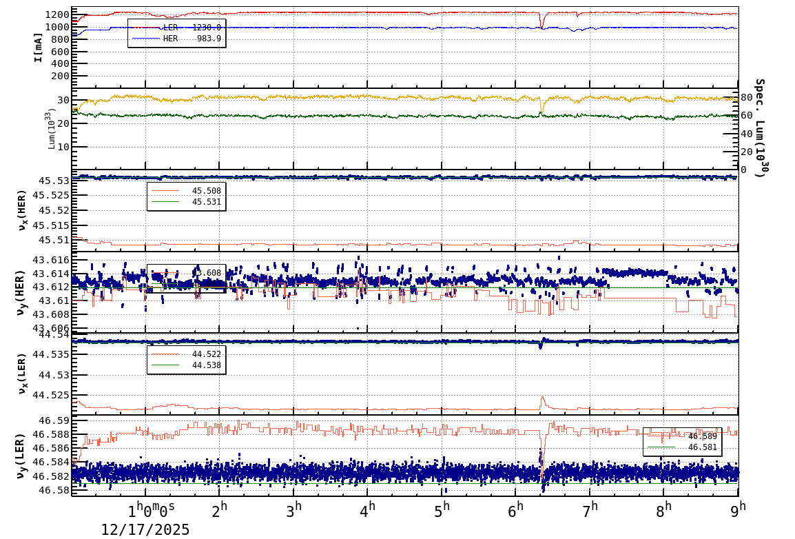 tuneshift-20251217-0901.png tuneshift-20251217-0901.png