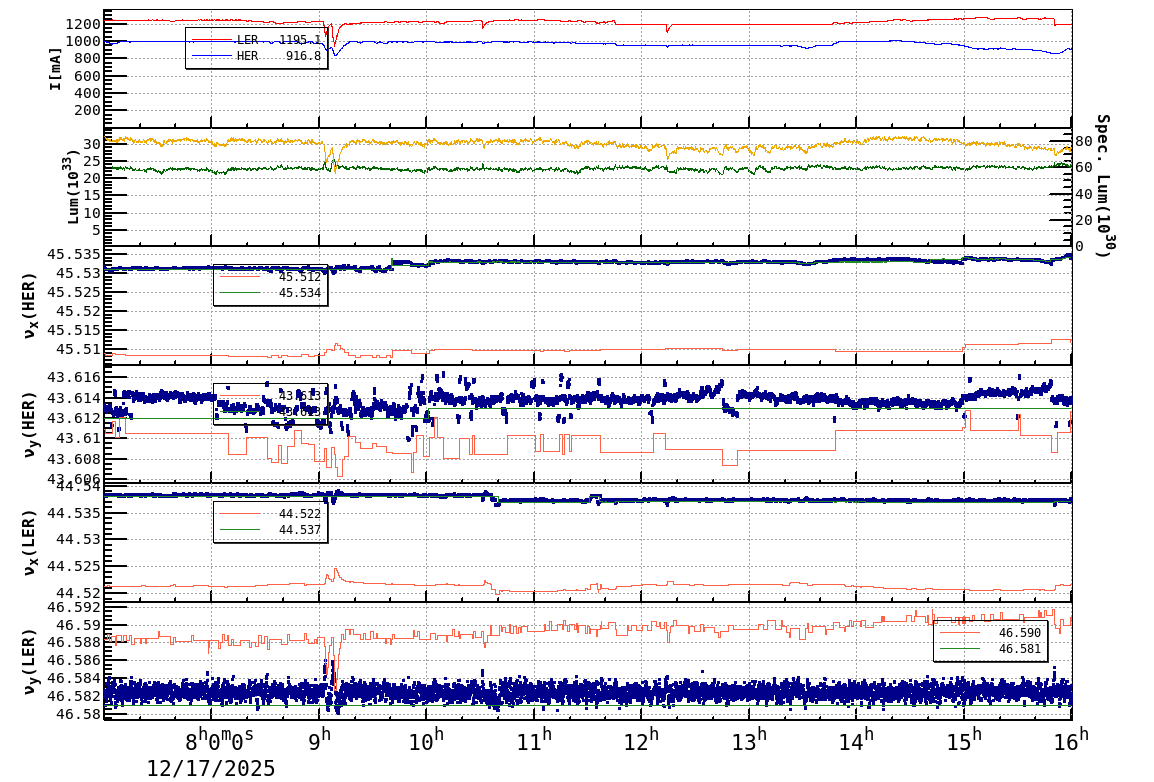 tuneshift-20251217-1601.png tuneshift-20251217-1601.png