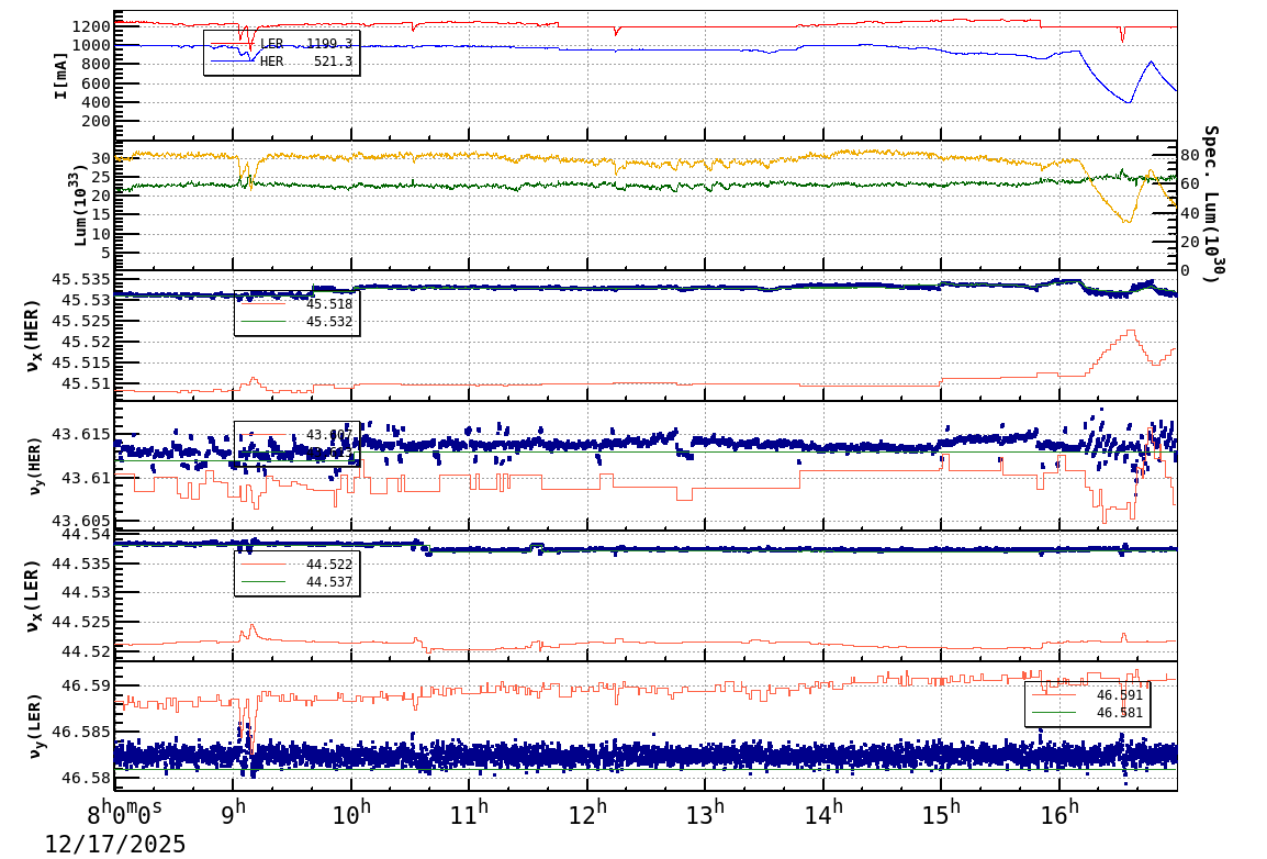 tuneshift-20251217-1701.png tuneshift-20251217-1701.png