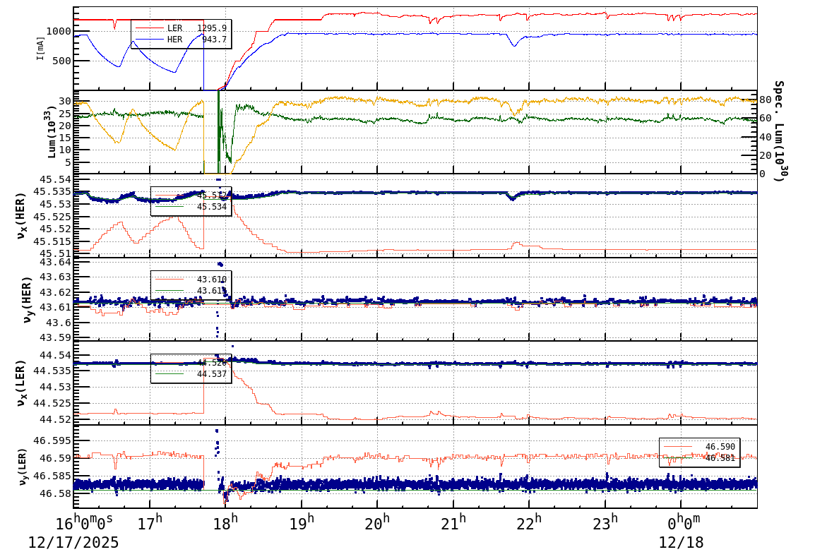 tuneshift-20251218-0101.png tuneshift-20251218-0101.png