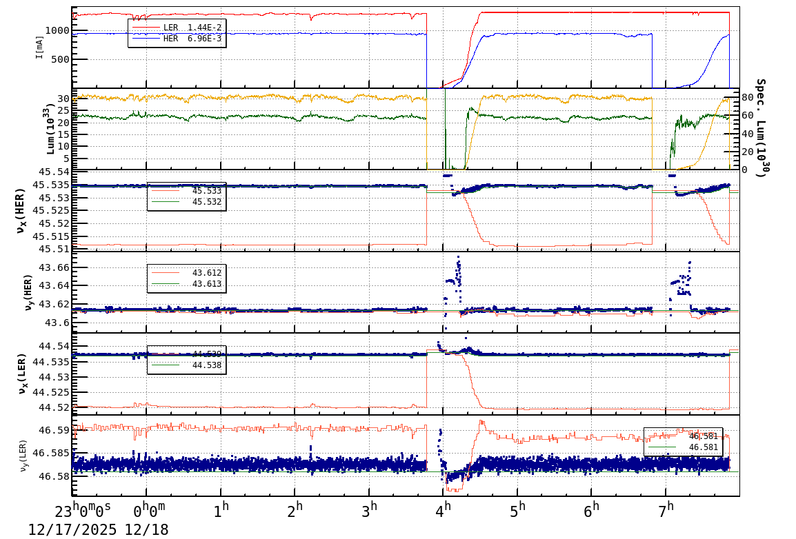 tuneshift-20251218-0801.png tuneshift-20251218-0801.png