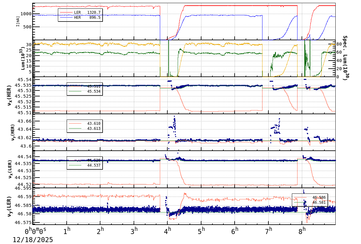 tuneshift-20251218-0901.png tuneshift-20251218-0901.png