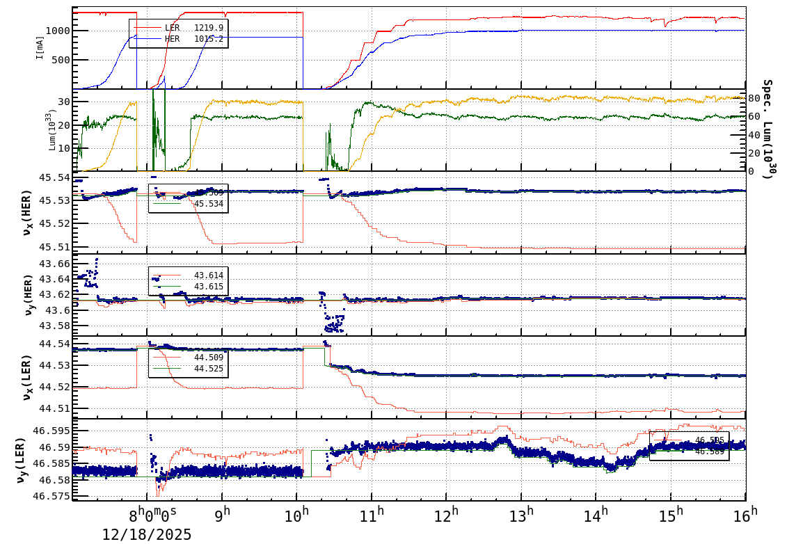 tuneshift-20251218-1601.png tuneshift-20251218-1601.png