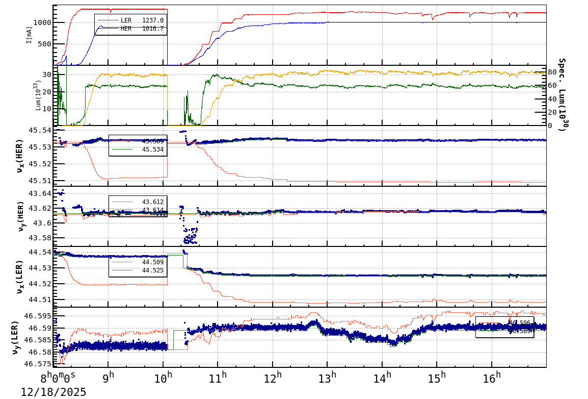 tuneshift-20251218-1701.png tuneshift-20251218-1701.png