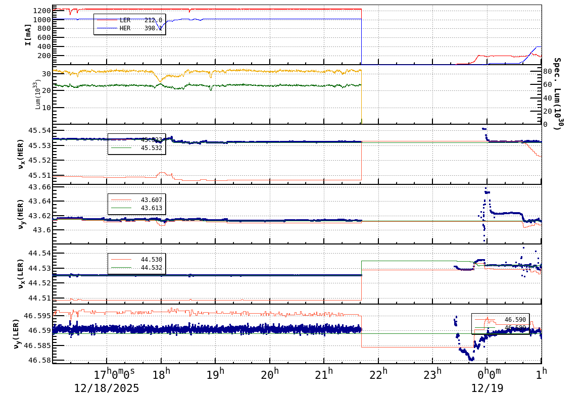 tuneshift-20251219-0101.png tuneshift-20251219-0101.png