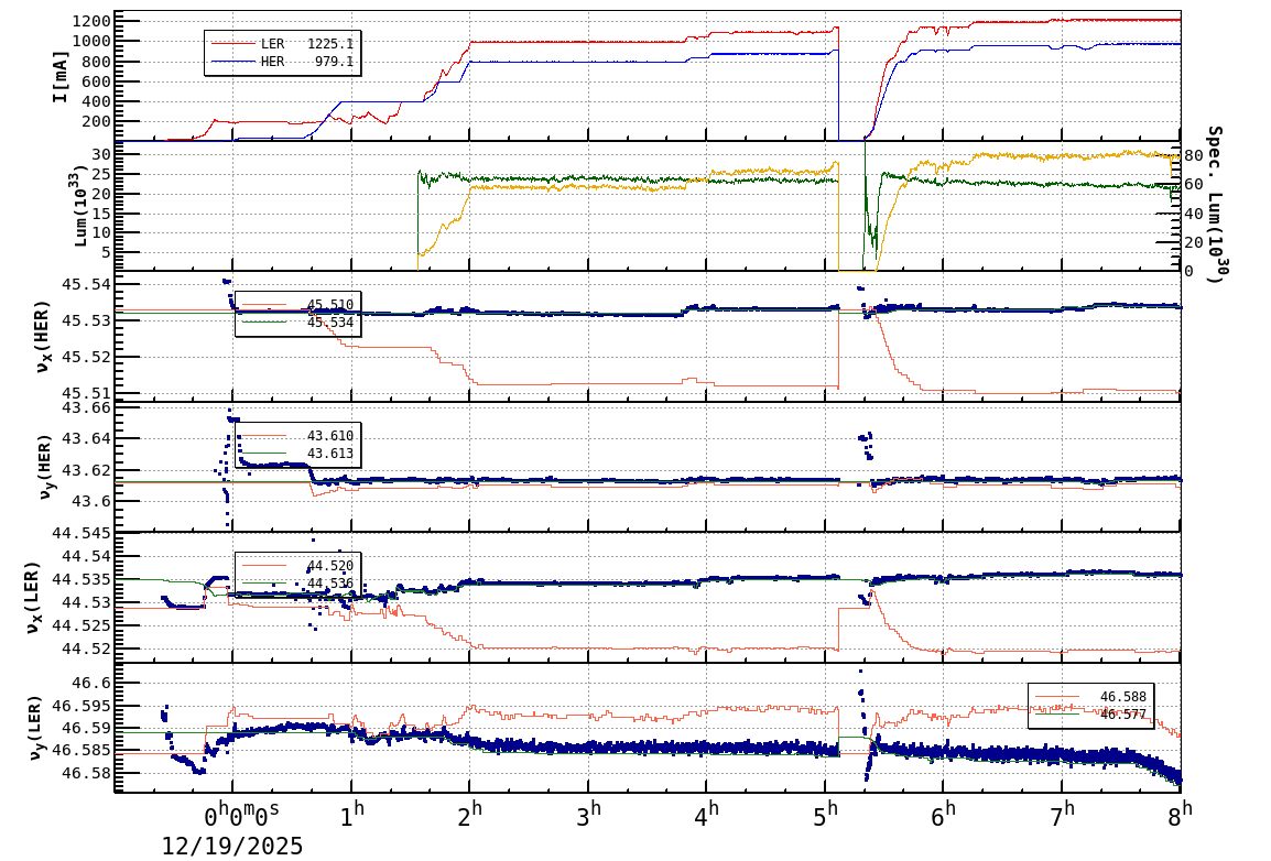 tuneshift-20251219-0801.png tuneshift-20251219-0801.png