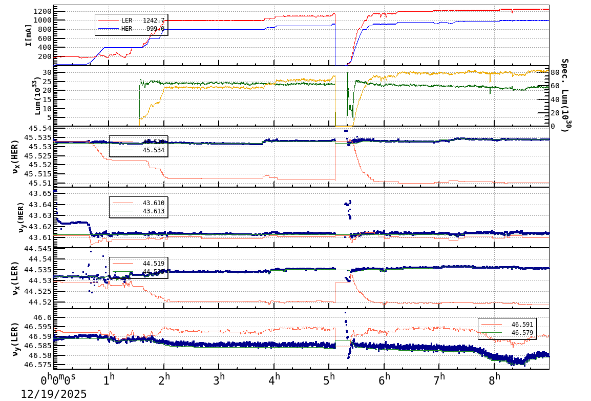 tuneshift-20251219-0901.png tuneshift-20251219-0901.png