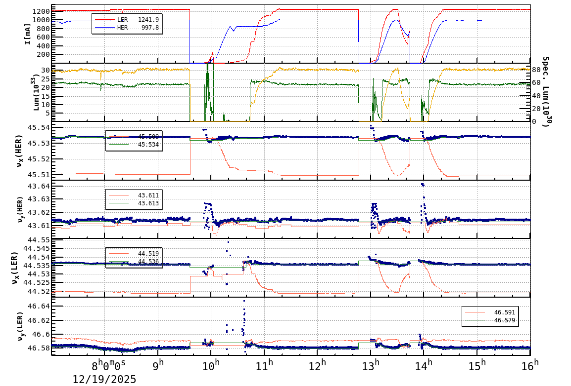 tuneshift-20251219-1601.png tuneshift-20251219-1601.png