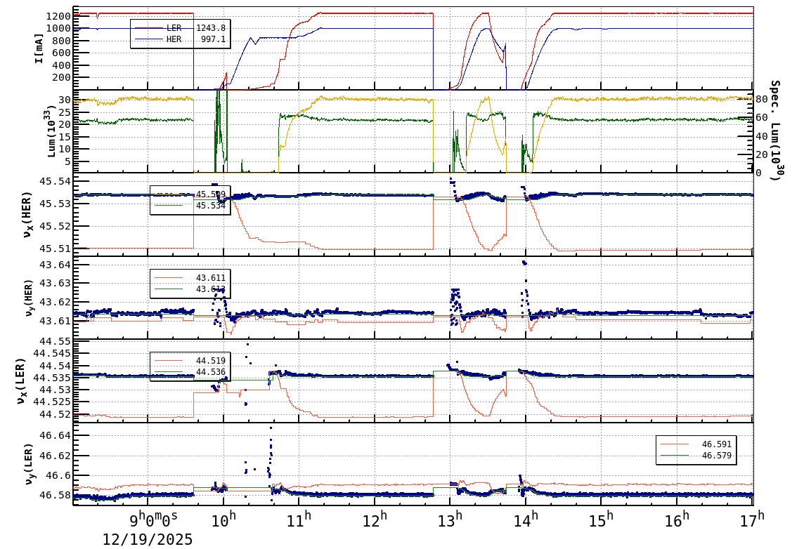 tuneshift-20251219-1701.png tuneshift-20251219-1701.png